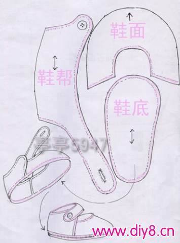 patrones de zapatos para bebé